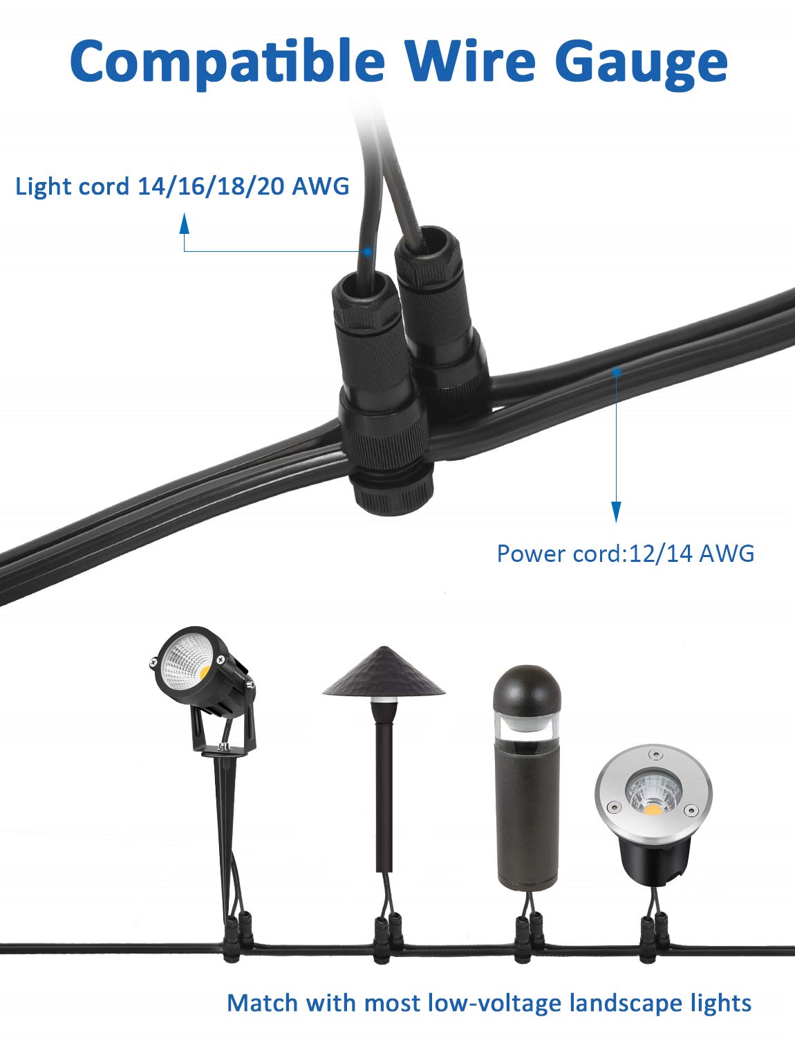 SUNVIE Low Voltage Wire Connectors for Landscape Lighting, 12 Pack, Black, 12-14 Gauge, Model 8H-RTH2-H3H1