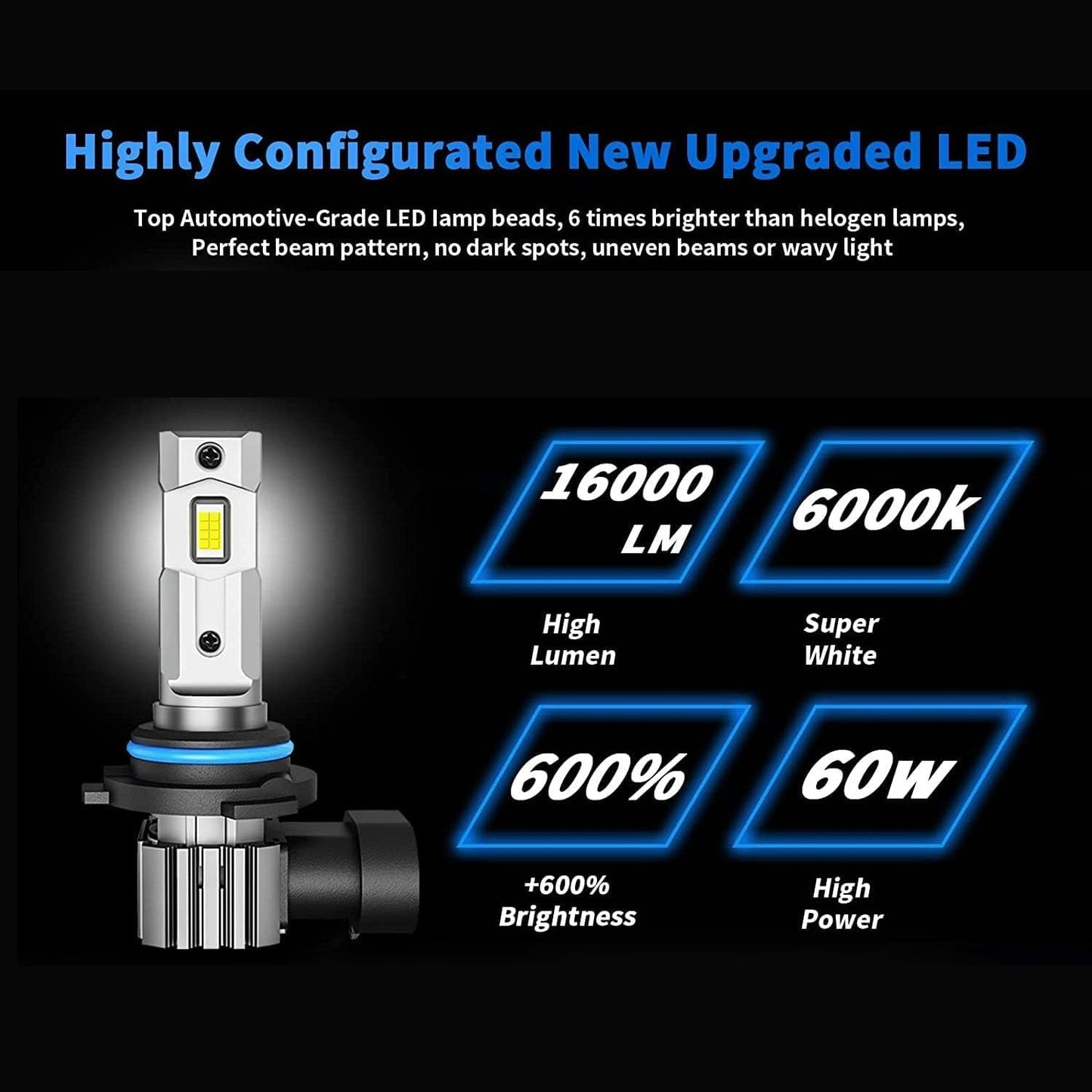 rimthin H11 9005 Bulbs - 60W 16000LM Super Bright Cool White Fog Lights, Plug & Play, Pack of 4
