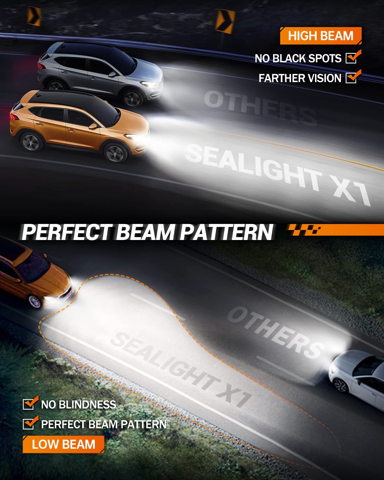 SEALIGHT 9005 H11 Light Bulbs Combo, Ultra-Bright Cool White, Mini Size, Quick Install, Pack of 4