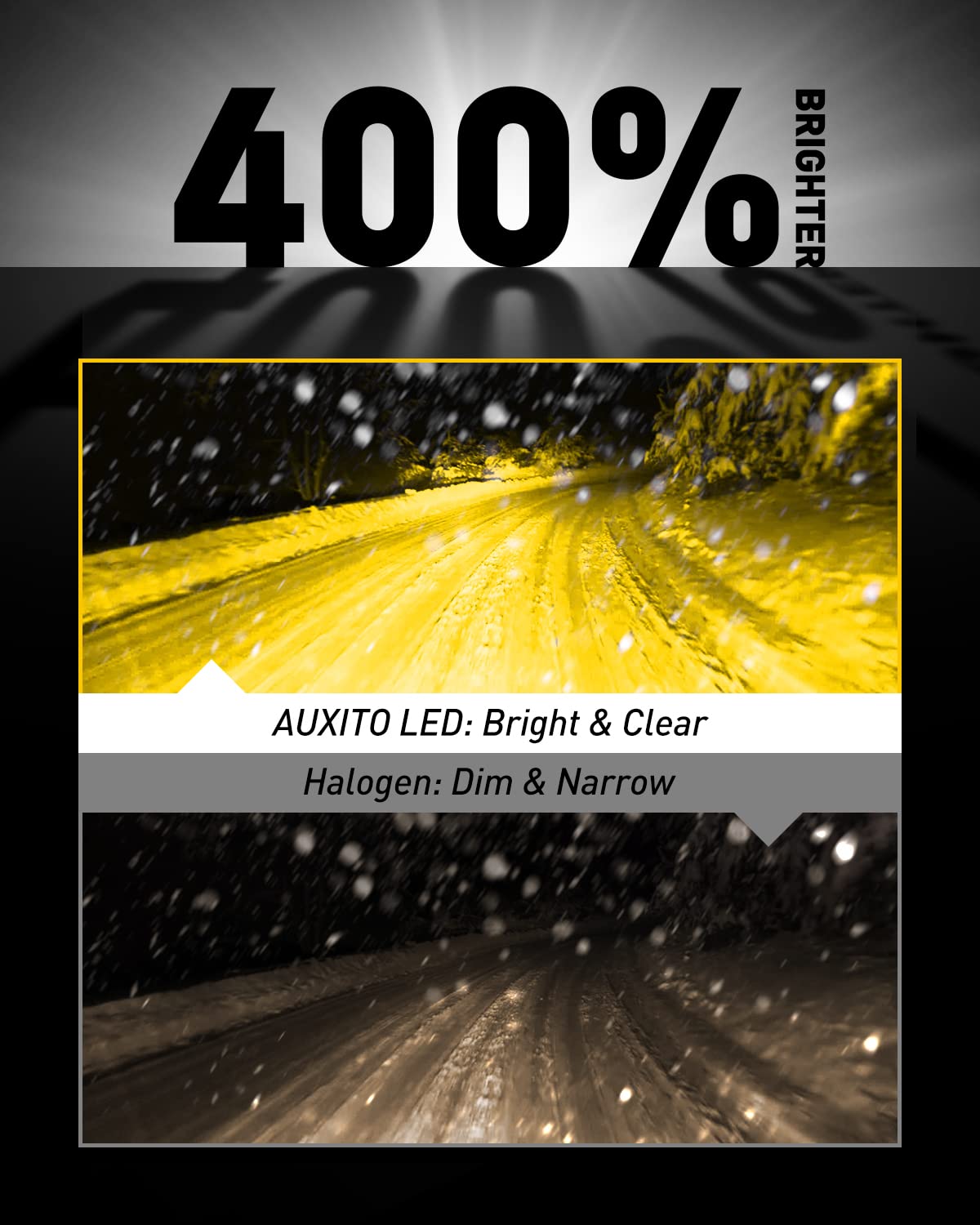 AUXITO LED Fog Light Bulbs, 3000K Amber Yellow, 30W 6000LM, Wireless, Plug and Play, 880/899 Size, Pack of 2