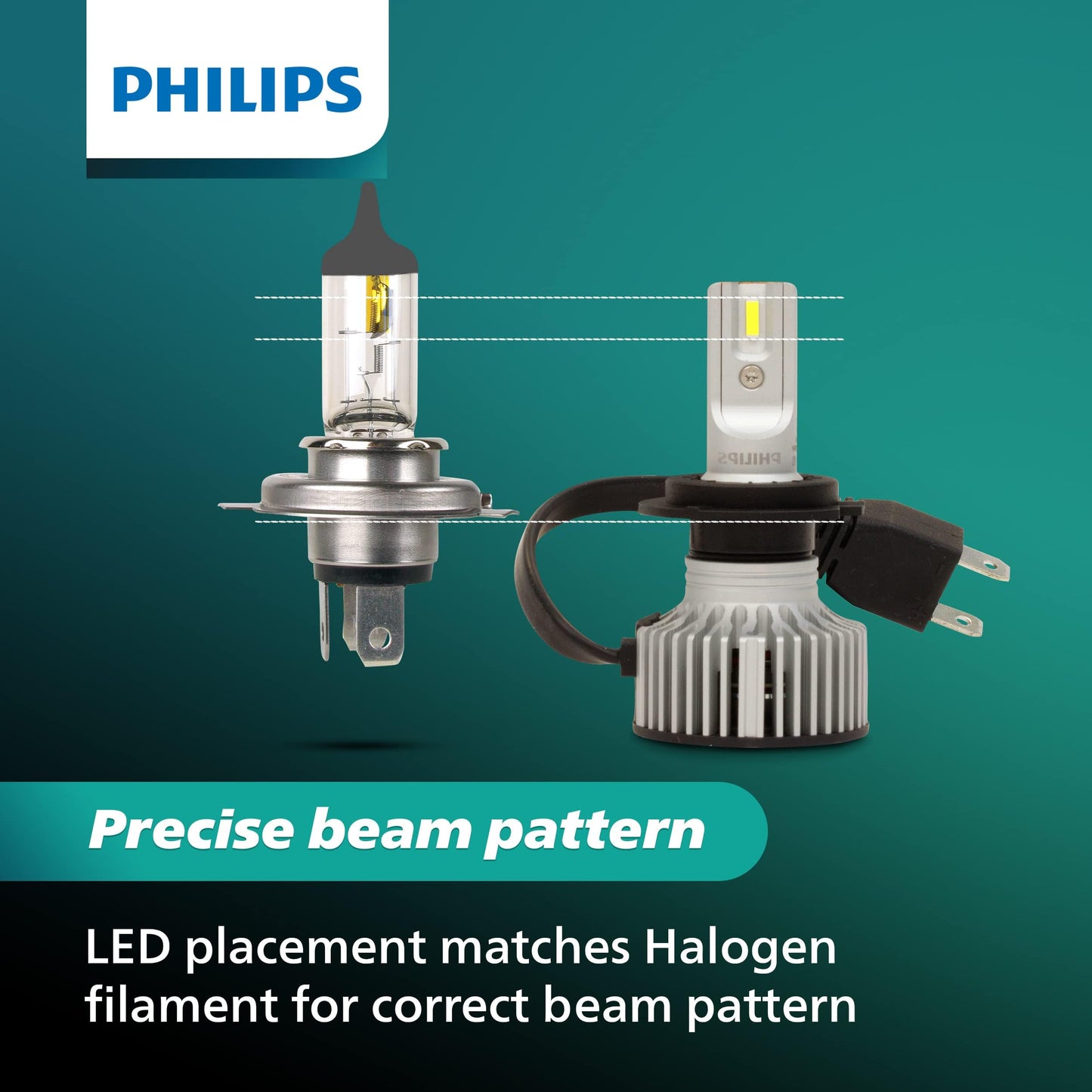 Philips UltinonSport H7 LED Bulb for Fog Light & Headlights, 2 Pack, Model H7USLED