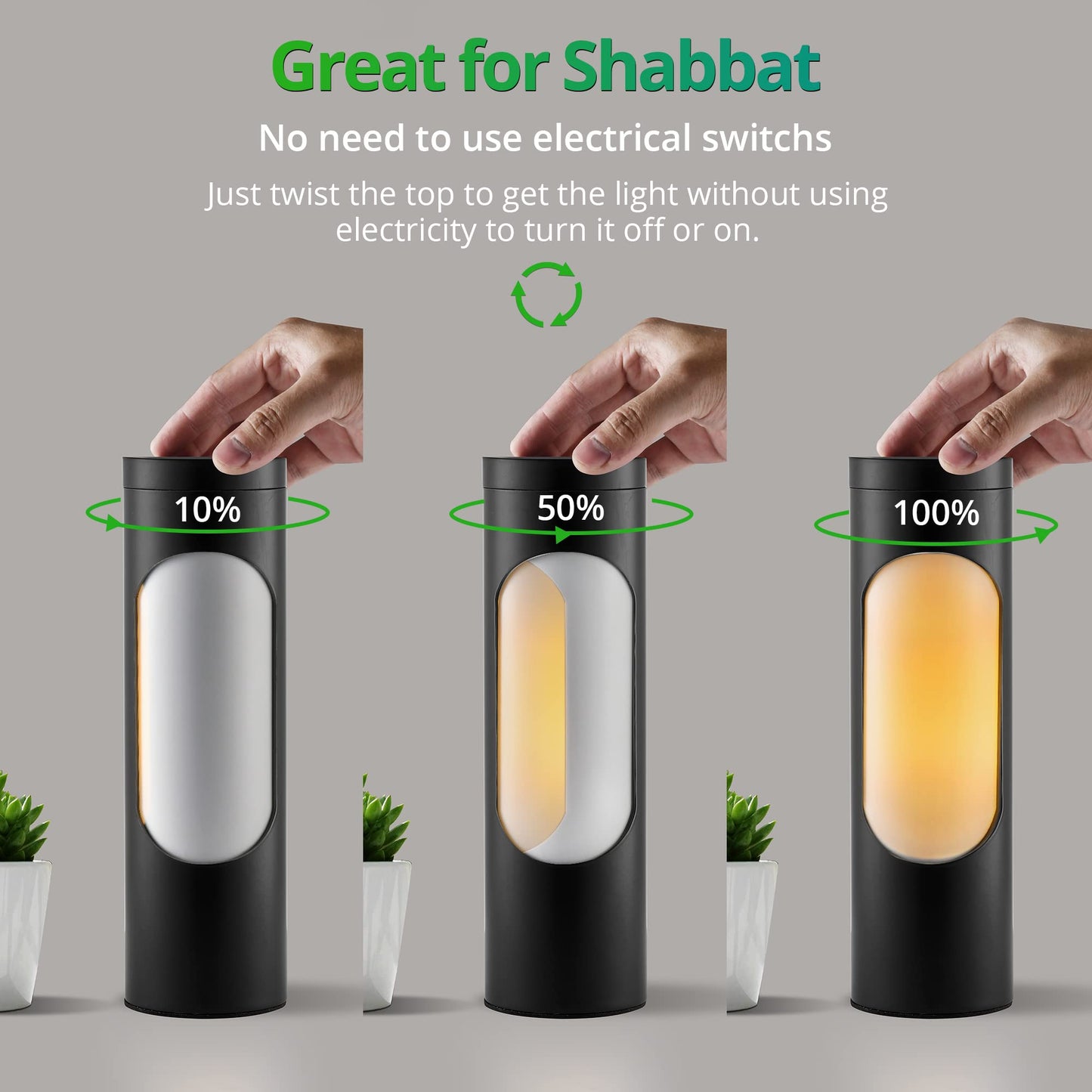 LEDIARY Kosher Lamp, Black Nightlight, T10 Bulb Included, 4W Equivalent, 400LM, 3000K, 3.2?x3.2?