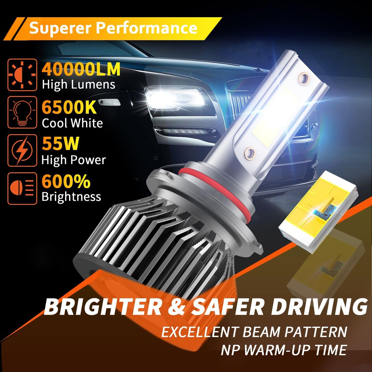 NEXILARA Light Bulbs Combo for 2009-2012 Dodge Ram, 9005 H11, 40000LM, 6500K White, Plug and Play, 6