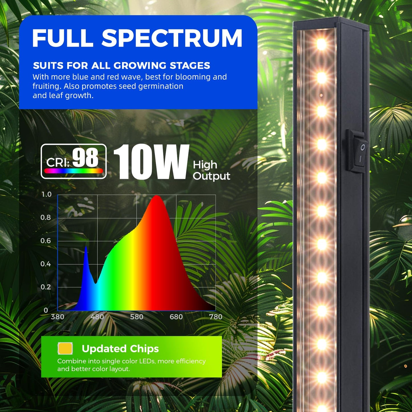 Barrina T5 Plant Grow Lights 80W Full Spectrum LED Strips 2FT Black Cover Yellow 8 Packs Model NF10