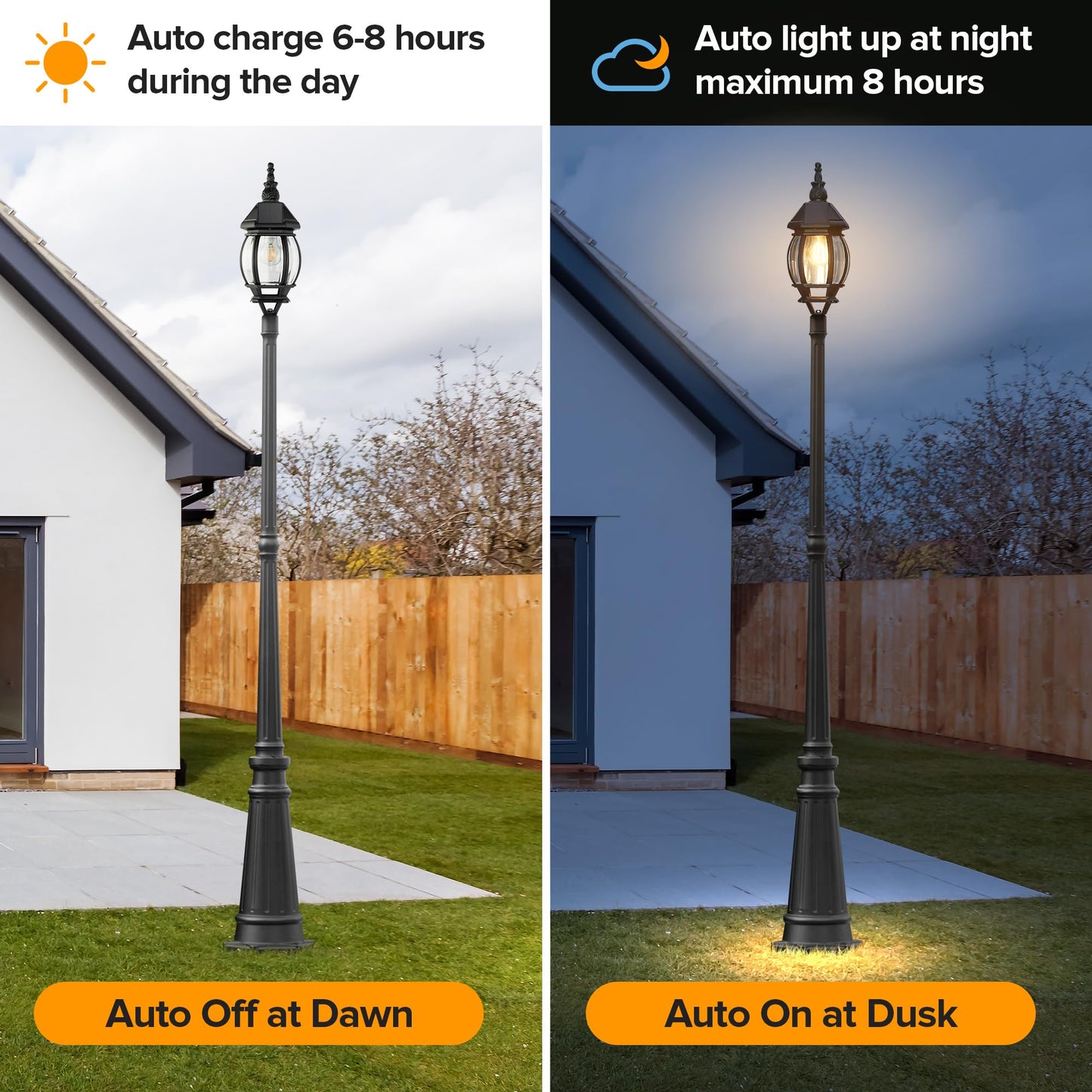 LUTEC Solar Lamp Post Light, Waterproof Dusk to Dawn Fixture, Aluminium, Black, Single head+post, Model 6920301012